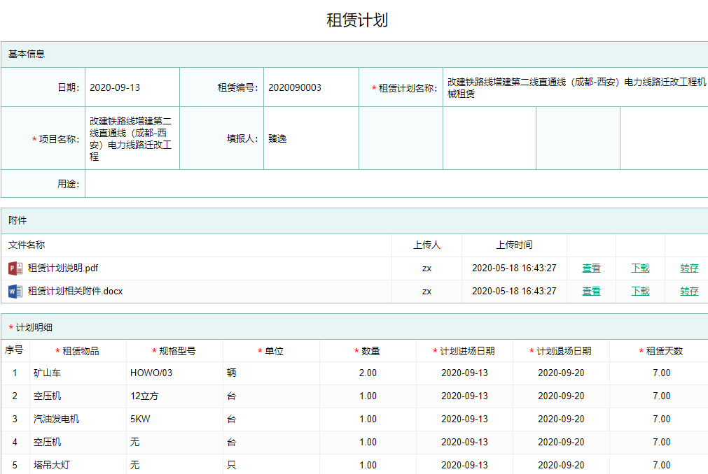 租赁计划