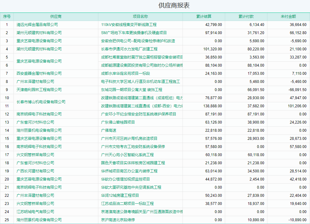 供应商报表.png