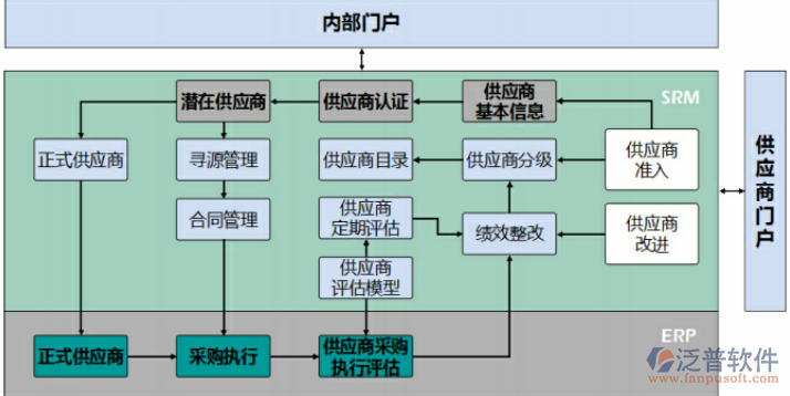 超级截屏_20180503_103310.png