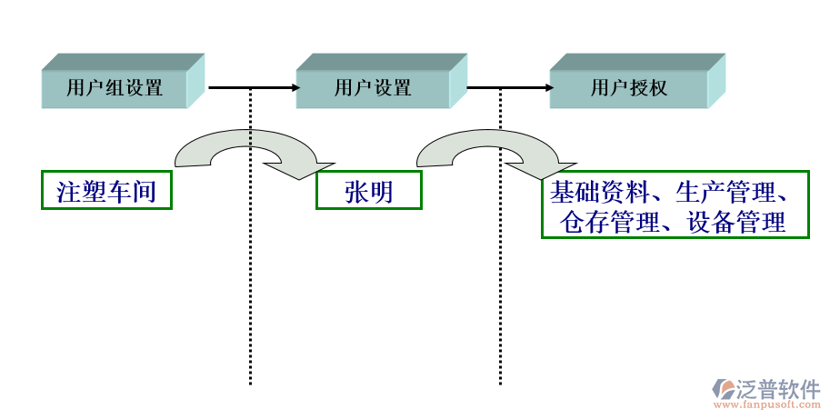 QQ图片20180503212539.png