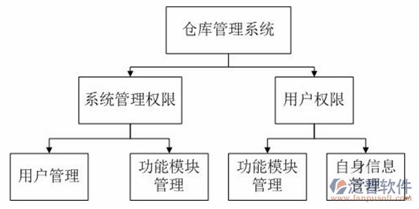 QQ截图20180503161827.png