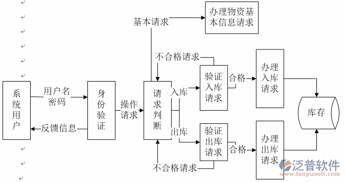 QQ截图20180503162141.png