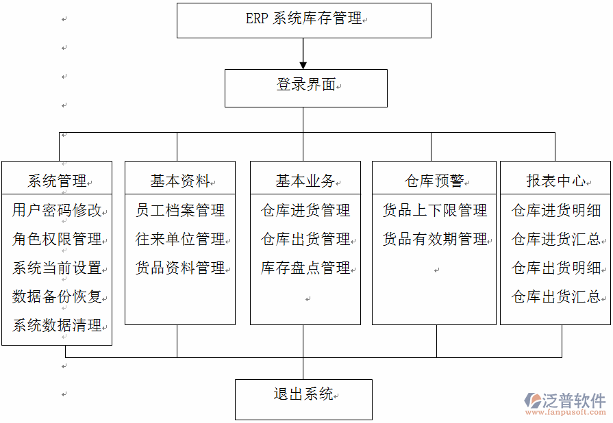 QQ截图20180503150144.png