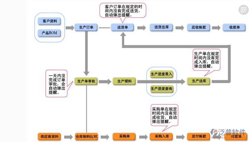 QQ图片20180503204949.png