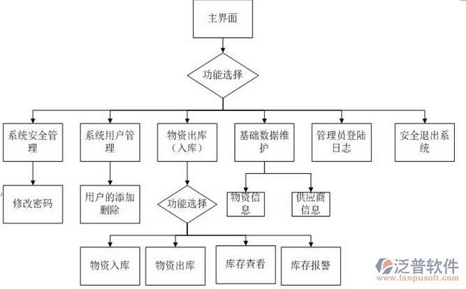 QQ截图20180503161820.png