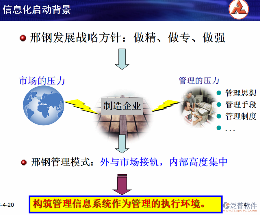 erp系统的主要流程