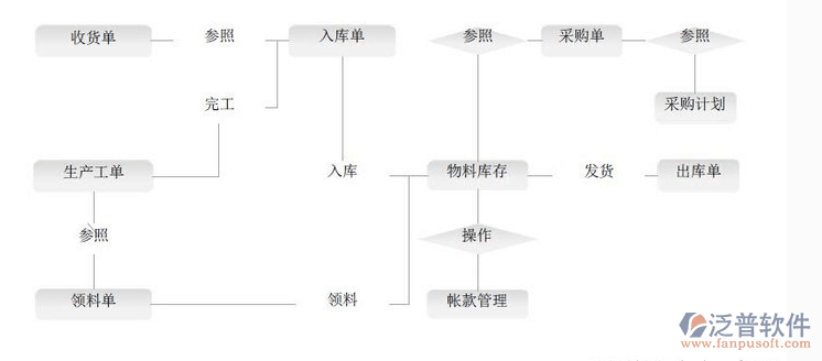 QQ图片20180503205007.png