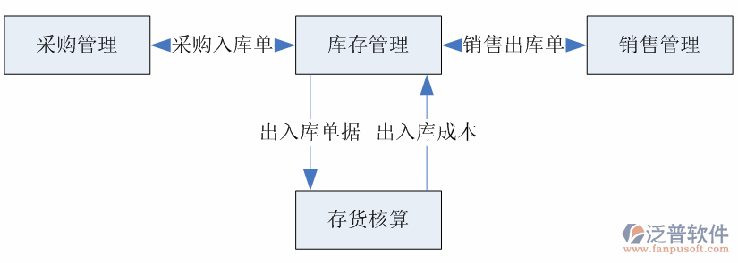 QQ截图20180503160545.png