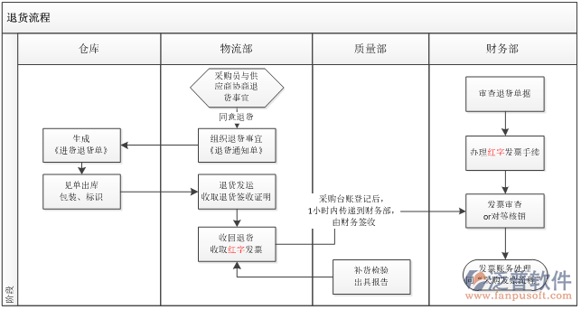 QQ图片20180503104830.png