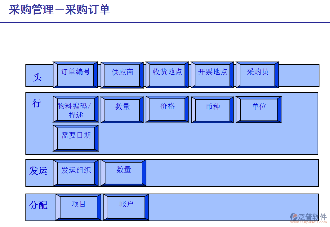 QQ图片20180503112137.png