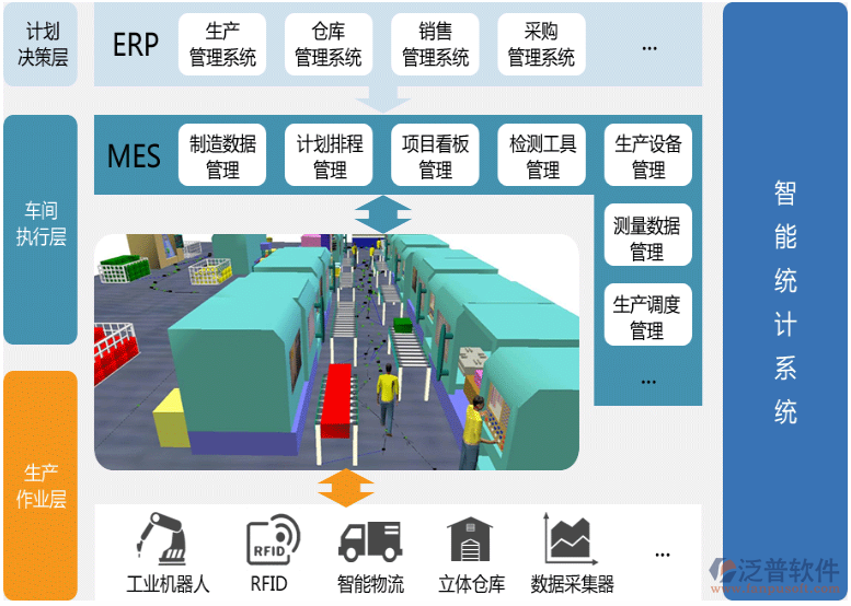 如何选择跨境电商erp系统