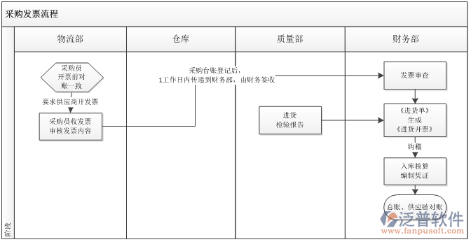 QQ图片20180503104817.png