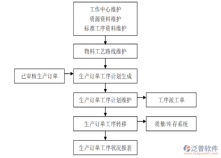 QQ图片20180503222843.png