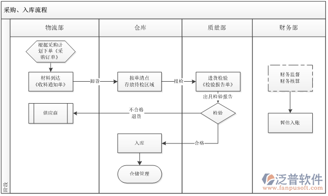 QQ图片20180503104817.png