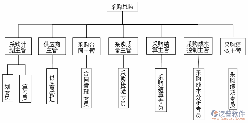 QQ截图20180503114150.png