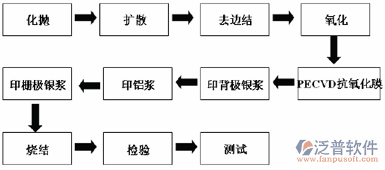 太阳能2.png