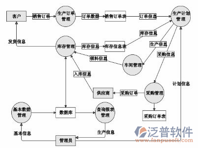 制造业14-28.png