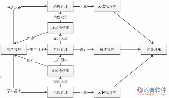 制造业14-20.png