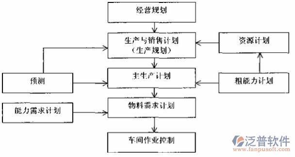 制造业12-26.png