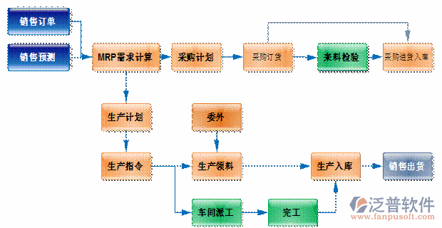 财务11-8.png