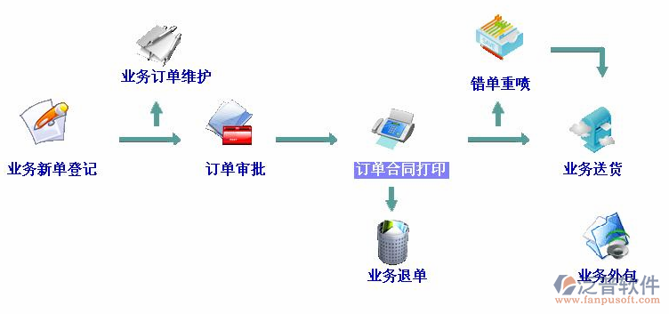 QQ截图20180509125624.png