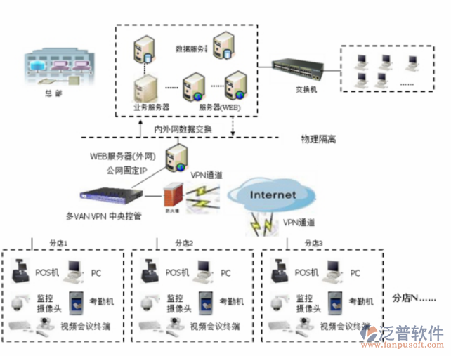 QQ截图20180510155253.png