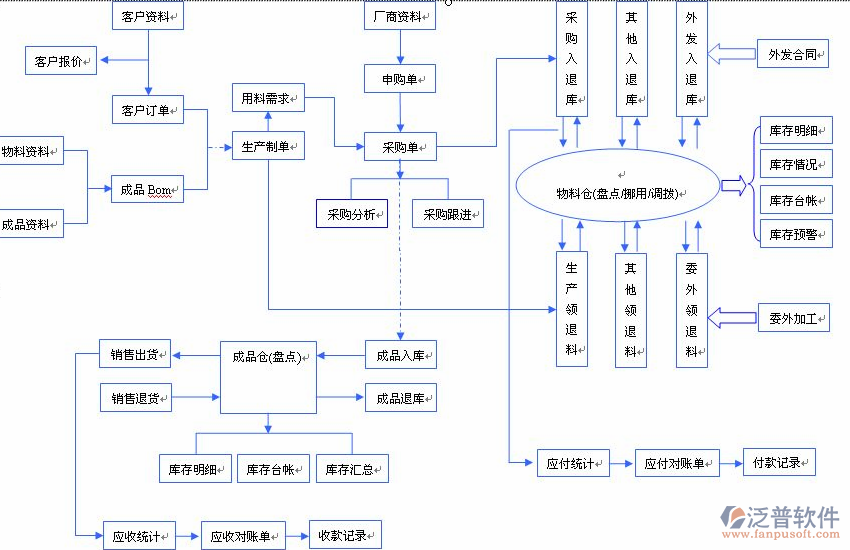 QQ截图20180523153835.png