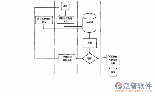 QQ截图20180521210035.png