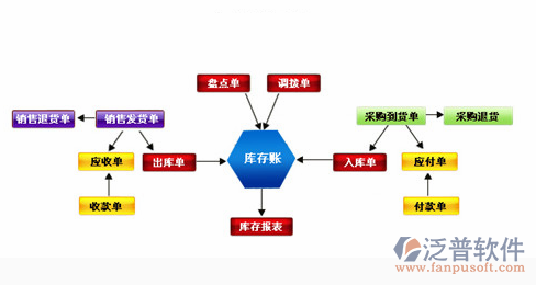 QQ截图20180515200650.png