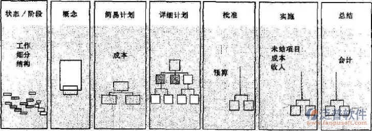 企业erp教学软件