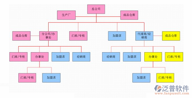 QQ截图20180521202638.png