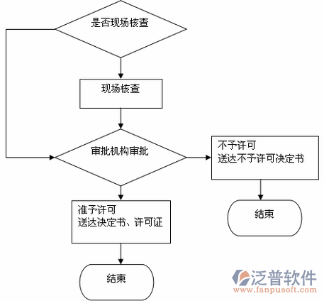餐饮16-12.png