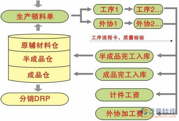 制造业14-31.png