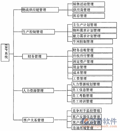 制造业11-30.png