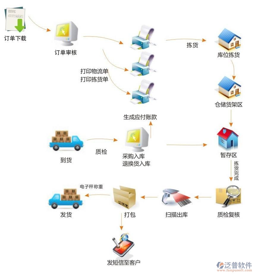 超级截屏_20180508_211429.png