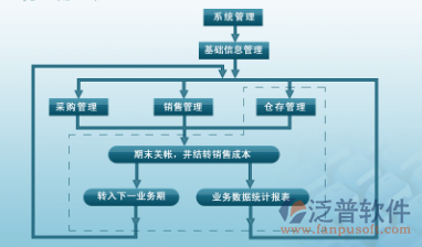 超级截屏_20180505_102918.png