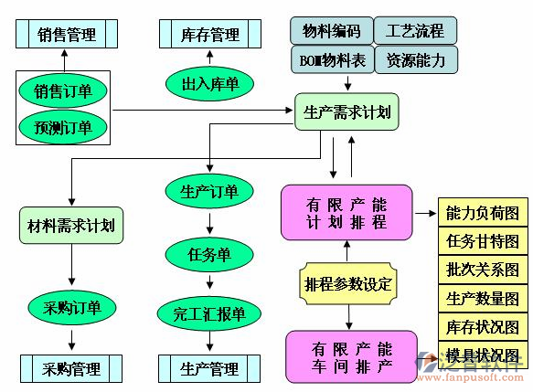 QQ截图20180518212015.png