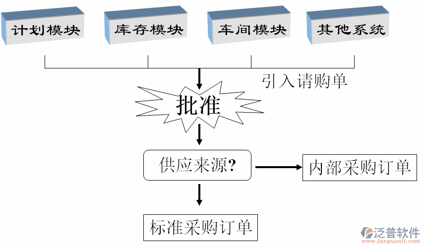 QQ截图20180503101445.png