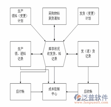 QQ截图20180523152911.png