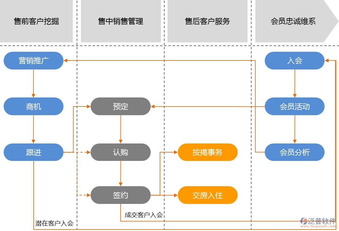 小型机械加工企业erp