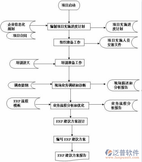 QQ截图20180522123339.png