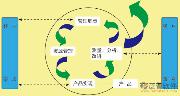 餐饮16-10.png
