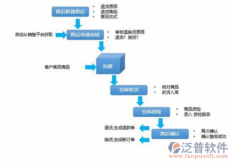 QQ截图20180523151937.png