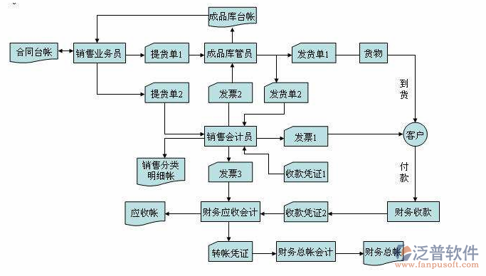 QQ截图20180515124455.png