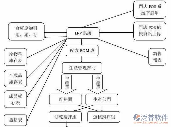 制造业14-27.png