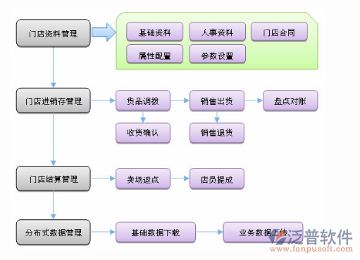 QQ截图20180522150246.png