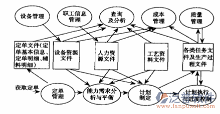 免费下载erp系统