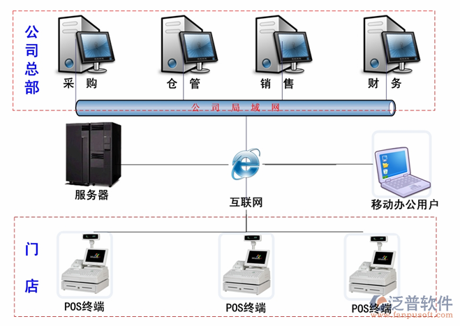 QQ截图20180522150210.png