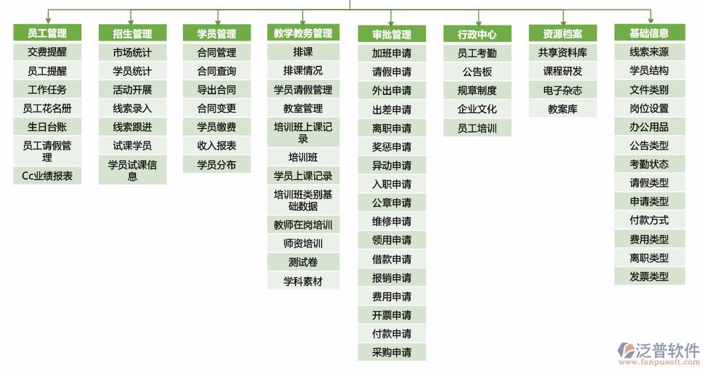 erp管理软件公司