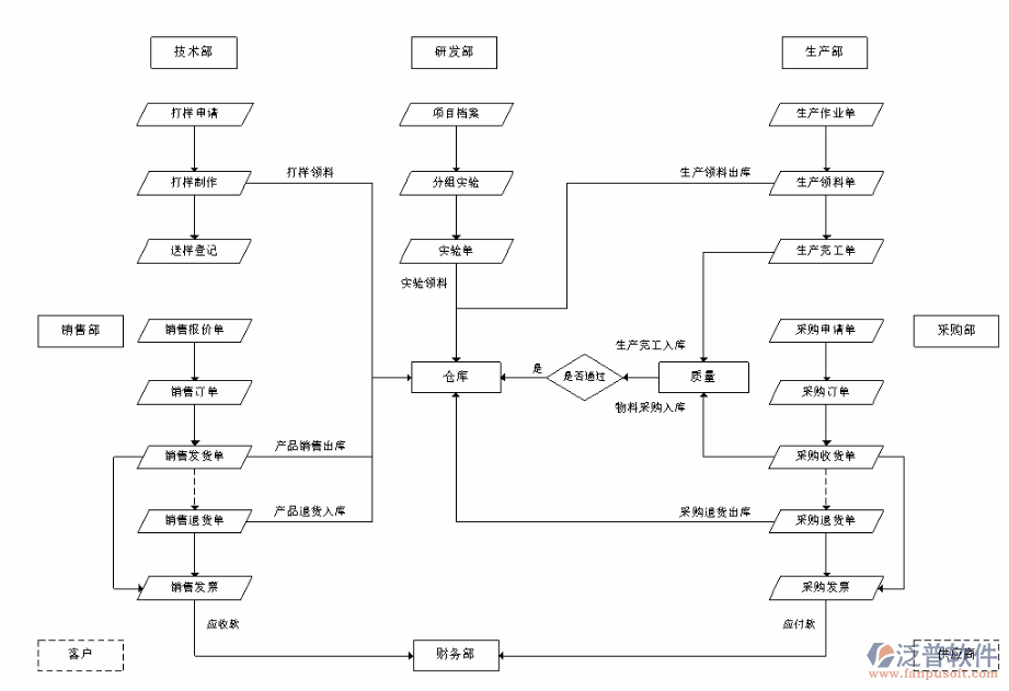 QQ截图20180523170239.png